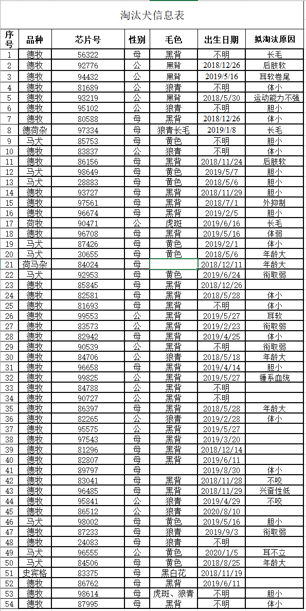 公安部8家指定虚拟币公司名单,公安部8家指定虚拟币公司名单公布