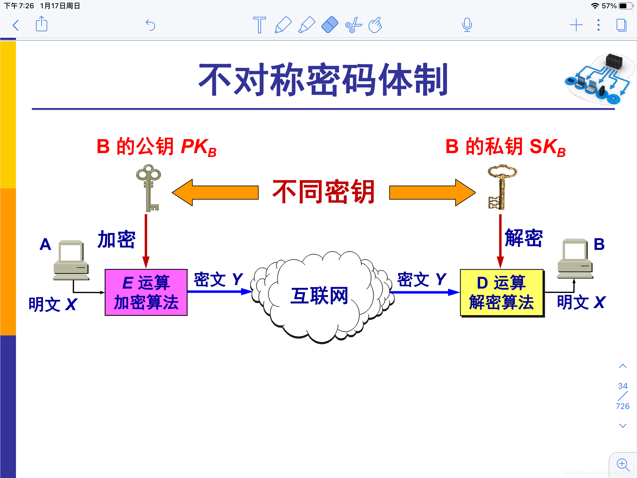 知道私钥怎么提取比特币的,知道比特币密钥可以盗取比特币吗