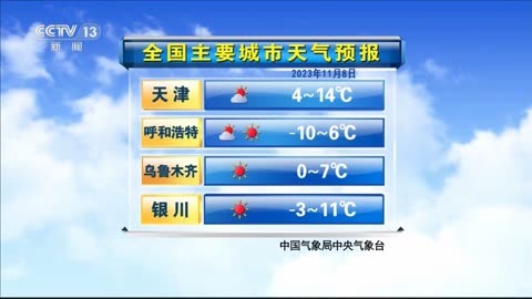 下载天气预报2023年最新版,下载天气预报2023年最新版一