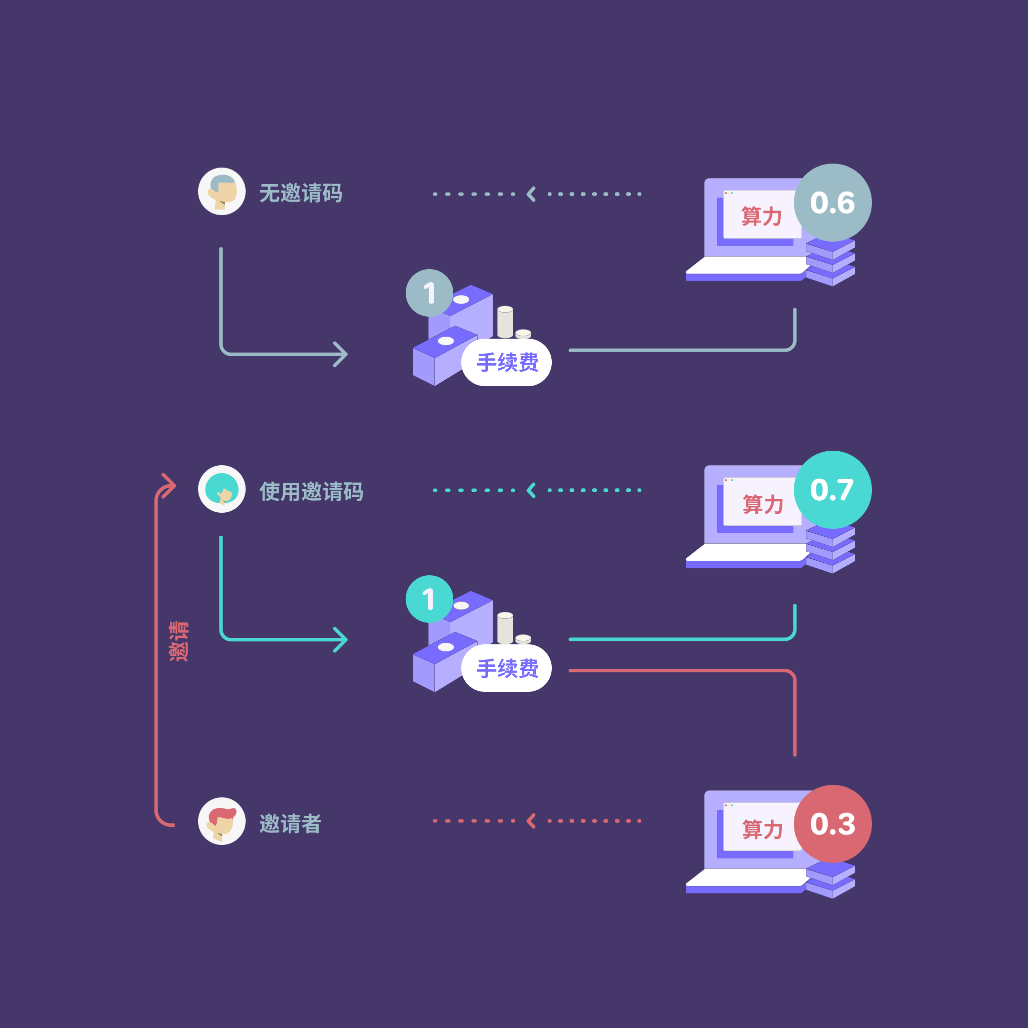 token钱包里面的币怎么换成钱,tokenpocket的币如何转成人民币