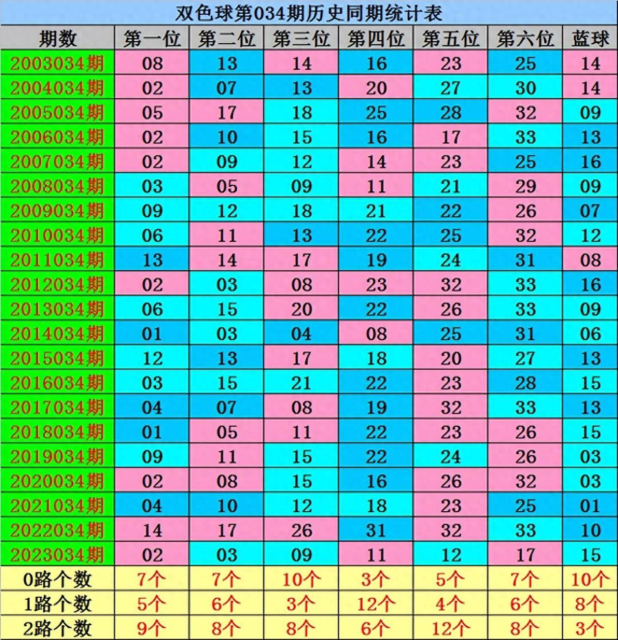 二六九合码什么生肖最好,二六九合码什么生肖最好呢