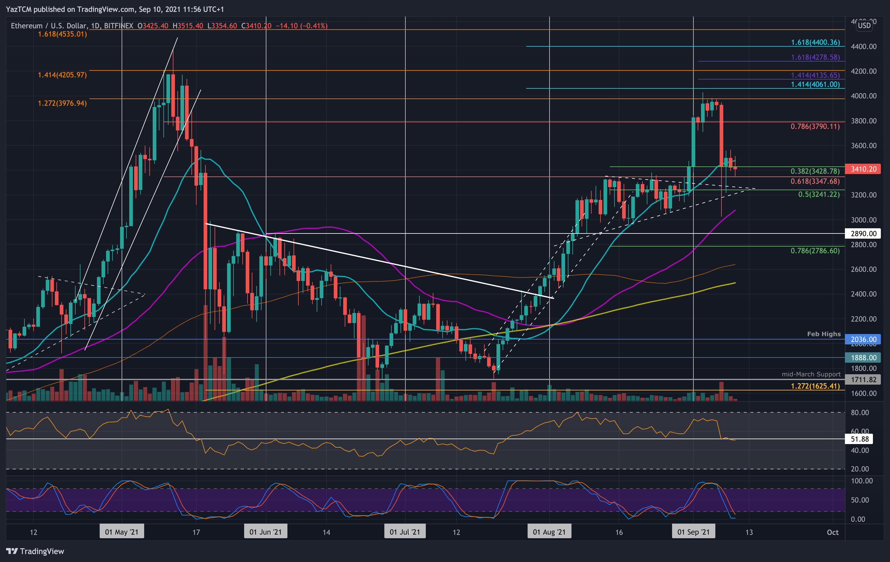 瑞波币今日价格行情,瑞波币今日价格行情最新消息