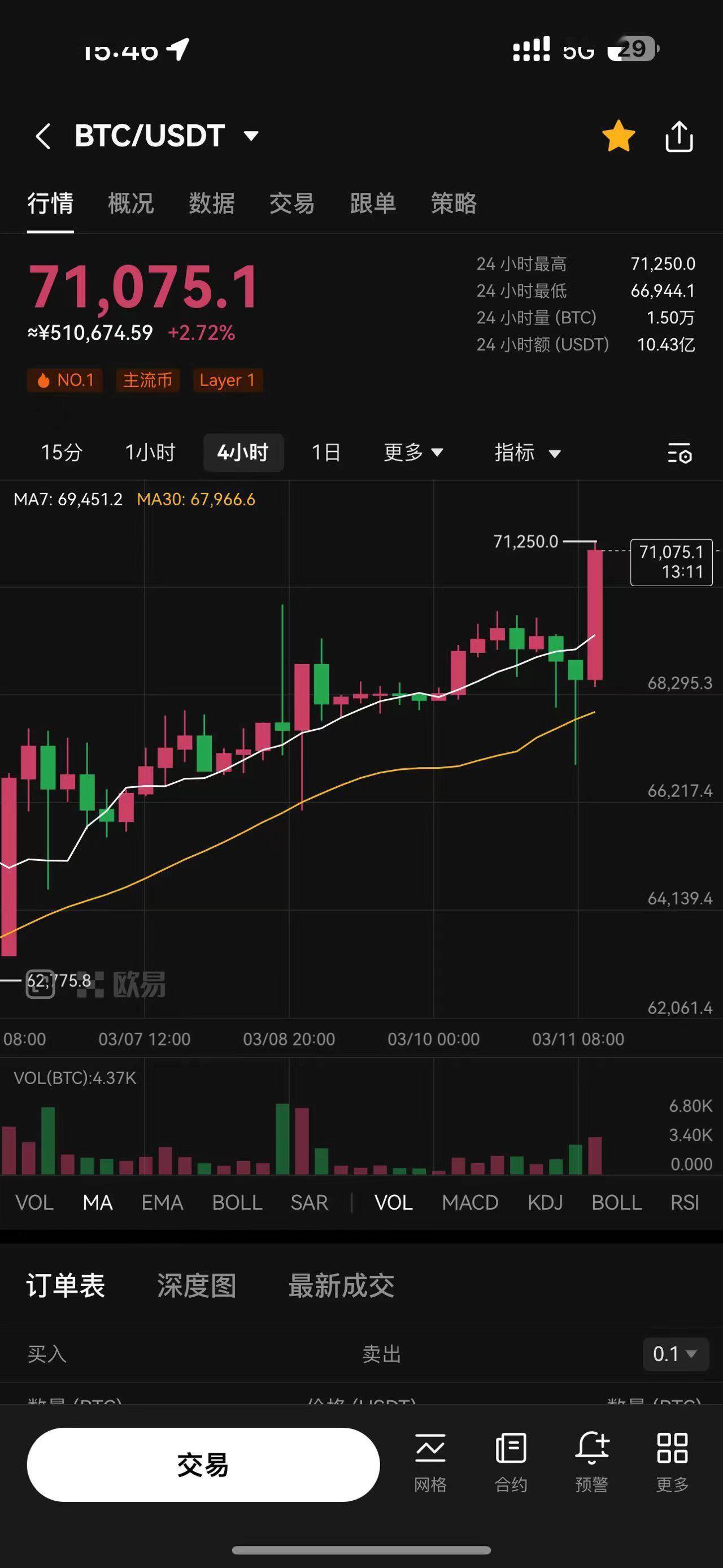 比特币大跌最新消息,比特币大跌最新消息今天价格