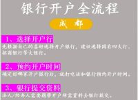 telegeram开户教程免费的简单介绍