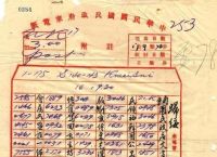 电报怎么写格式,电报格式构成要素包括哪些