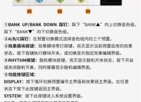 包含telegeram高级功能介绍的词条