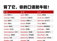 ts英文翻译,ts的中文翻译
