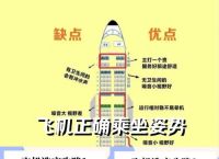 飞机如何调成中文版,飞机如何调成中文版模式