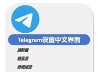 tele怎么设置汉语,telenor中文设置