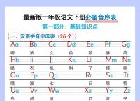 什么是音序和音节读音的区别,什么是音序和音节读音的区别和联系