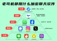 包含国内telegram能用吗的词条