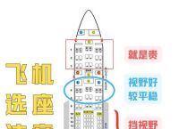 飞机万能搜索频道,飞机万能搜索频道怎么设置