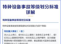特种设备事故等级划分,特种设备重大事故隐患判定准则
