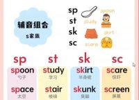 telephone怎么读,telephones怎么读英语发音