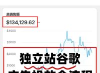 谷歌搜索广告,谷歌搜索广告投放教程