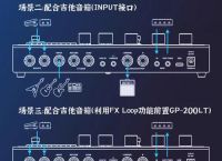 telegraph有什么用,telegraphic stage