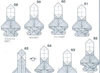 纸飞机登陆,纸飞机登陆教程最详细