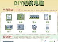 电脑安装包安装步骤,电脑上安装包下载安装