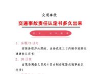 责任认定50%怎么赔,责任认定一般多长时间能下来