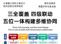 什么事五位一体,什么是五位一体和四个全面