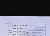 phonograph,phonograph翻译成英语