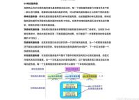 飞机群网络用语解释,飞机群网络用语解释大全