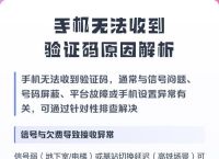 纸飞机86手机号收不到验证码,纸飞机86手机号收不到验证码怎么解决
