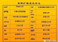 软件安装包后缀名是什么格式,电脑软件安装包后缀名是什么格式