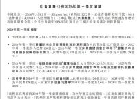 京东一季度净利润74亿,京东2021年第一季度净利润
