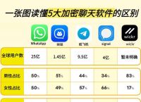 通用加密聊天软件推荐,通用加密聊天软件推荐电脑