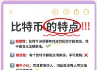比特币是什么东西,比特币是什么东西 违法吗