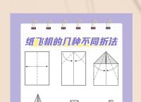 怎么样折叠纸飞机,如何折叠纸飞机视频教程