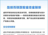 虚拟钱包下载后使用方法有哪些,虚拟钱包下载后使用方法有哪些呢