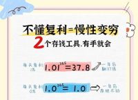 每天1%复利100天是多少,1000每天1%的复利200天