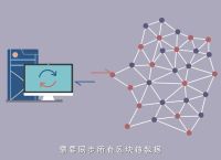 区块链到底是什么,区块链到底是什么东西