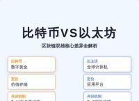 以太坊币在中国合法吗,以太坊是合法的吗,多少钱一个