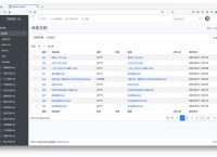 包含tg官方版下载安装的词条