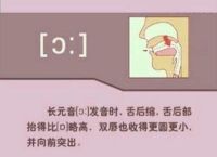 telegraph怎么读音发音,telecommunication怎么读