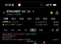 以太坊今日多少一枚,以太坊币今日的价格是多少