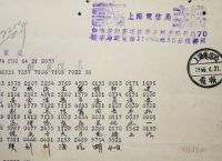 网络上说的电报是什么的简单介绍