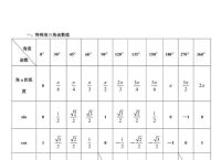 三角函数30.45.60表格,tan304560三角函数表