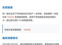 提现手续费10%合理吗,提现手续费10%是否合理
