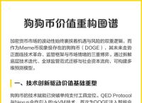 狗狗币交易系统,狗狗币 交易规则