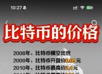 比特币实时价格美元,比特币实时交易价格 美元