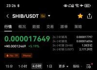 DMD币官网即将暴涨,wwwdmzgcncom