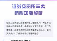 三大交易所哪个最好,三大交易所哪个最好赚钱