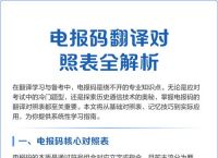 汉字电报码转换器,汉字电报码在线翻译