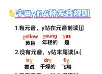 phonology翻译,phonology翻译成英语