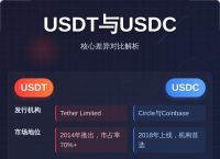 usdt分两种erc20,usdt中的trc20和erc20