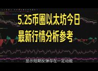 今日币圈财经,今日币圈最新动态
